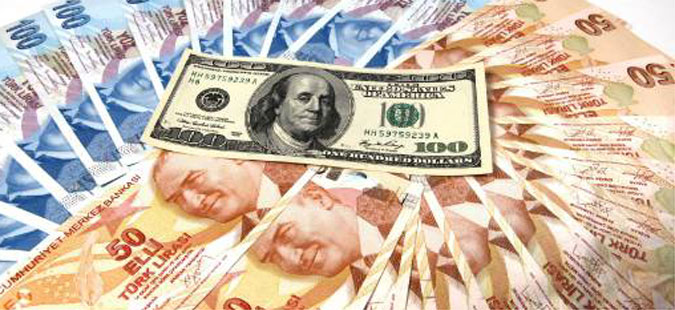Пад на вредноста на турската лира