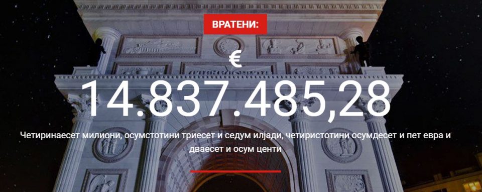 СЈО му конфискуваше пари и имот на Сеад Кочан во вредност од над 14 милиони евра