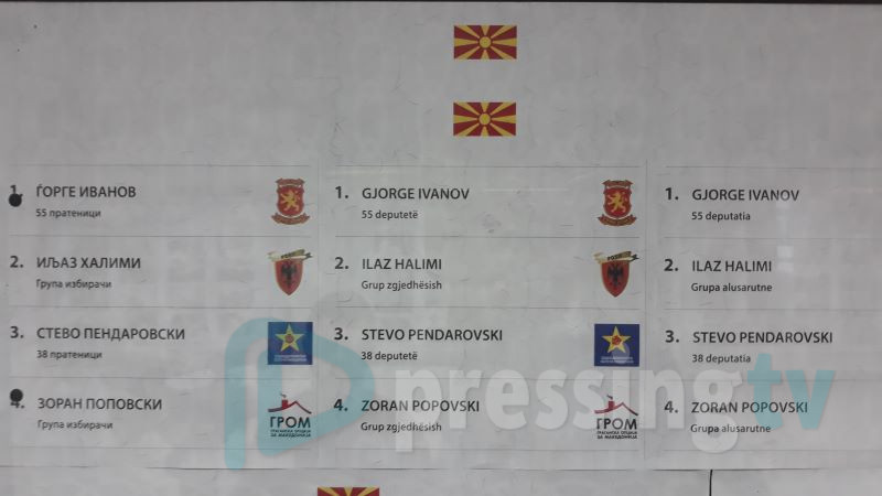 Дерковски: На гласачкото ливче ќе има само знаме без име на држава (ВИДЕО)