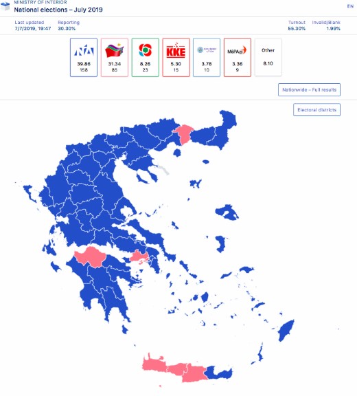 Цела Грција во сино: Мицотакис убедливо победи, Нова Демократија може сама да формира влада (ФОТО)