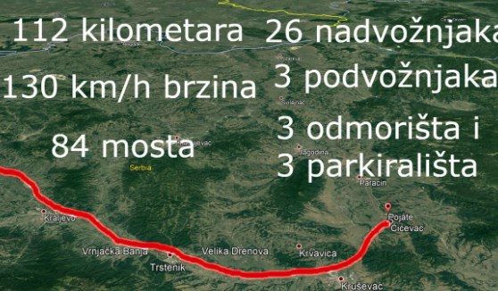 Артан Груби ако сака да споредува, нека спореди 7 милиони евра километар автопат во Србија, со 3 пати поскап километар во Македонија