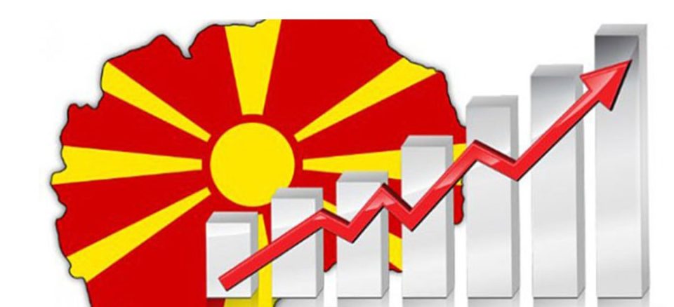 Индустриското производство во април зголемено за 7,6 отсто