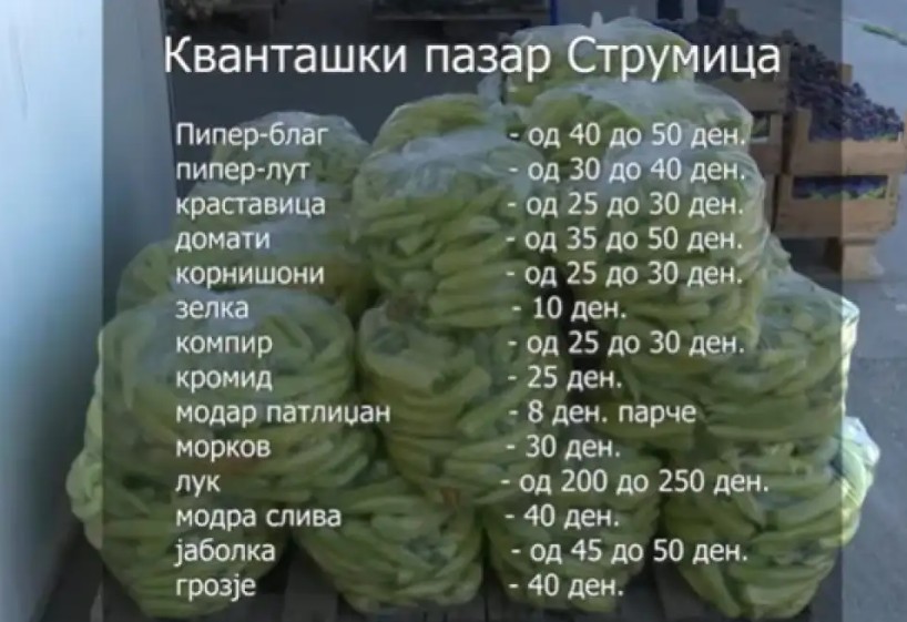 Aко се спремате за правење зимница ова се цените: Пиперка ајварка 55-60 денари, домати 50, корнишони 30