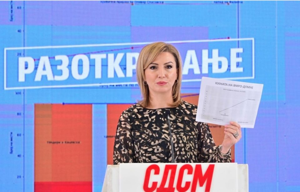 Богданка како Заев во времето на „Шарените“: Етикетира медиуми што не известуваат по нејзина желба