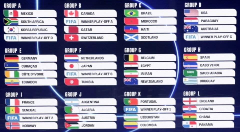 Лесна група за Македонија ако се пласираме на СП