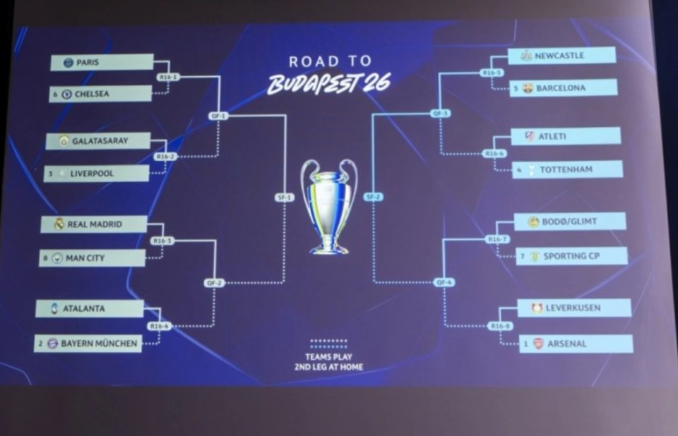 Се паднаа Реал Мадрид и Сити-логично